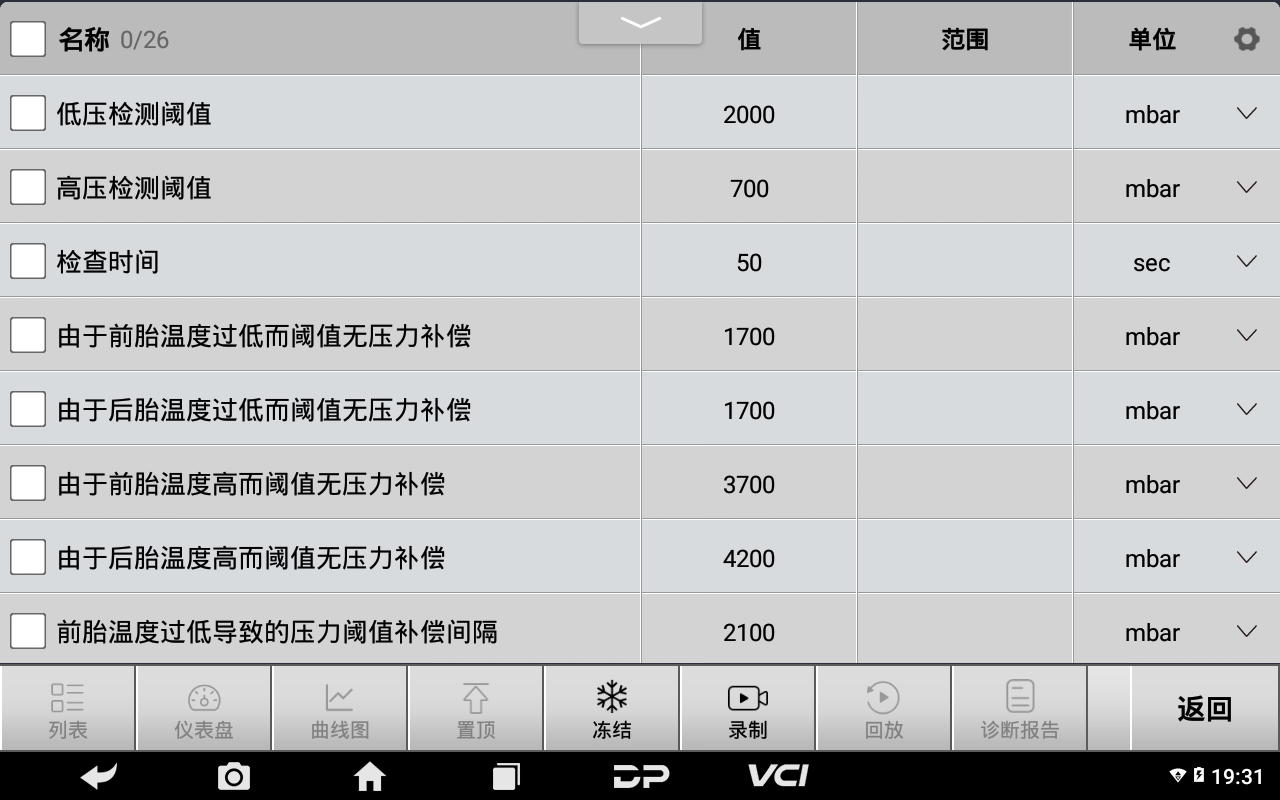 MD80 G2 MD80 G2