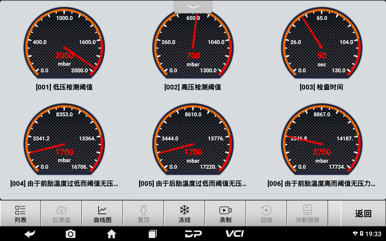MD80 G2 MD80 G2
