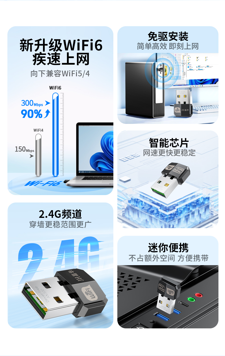 【N521】晶华USB无线网卡MINI（300M）WIFI6