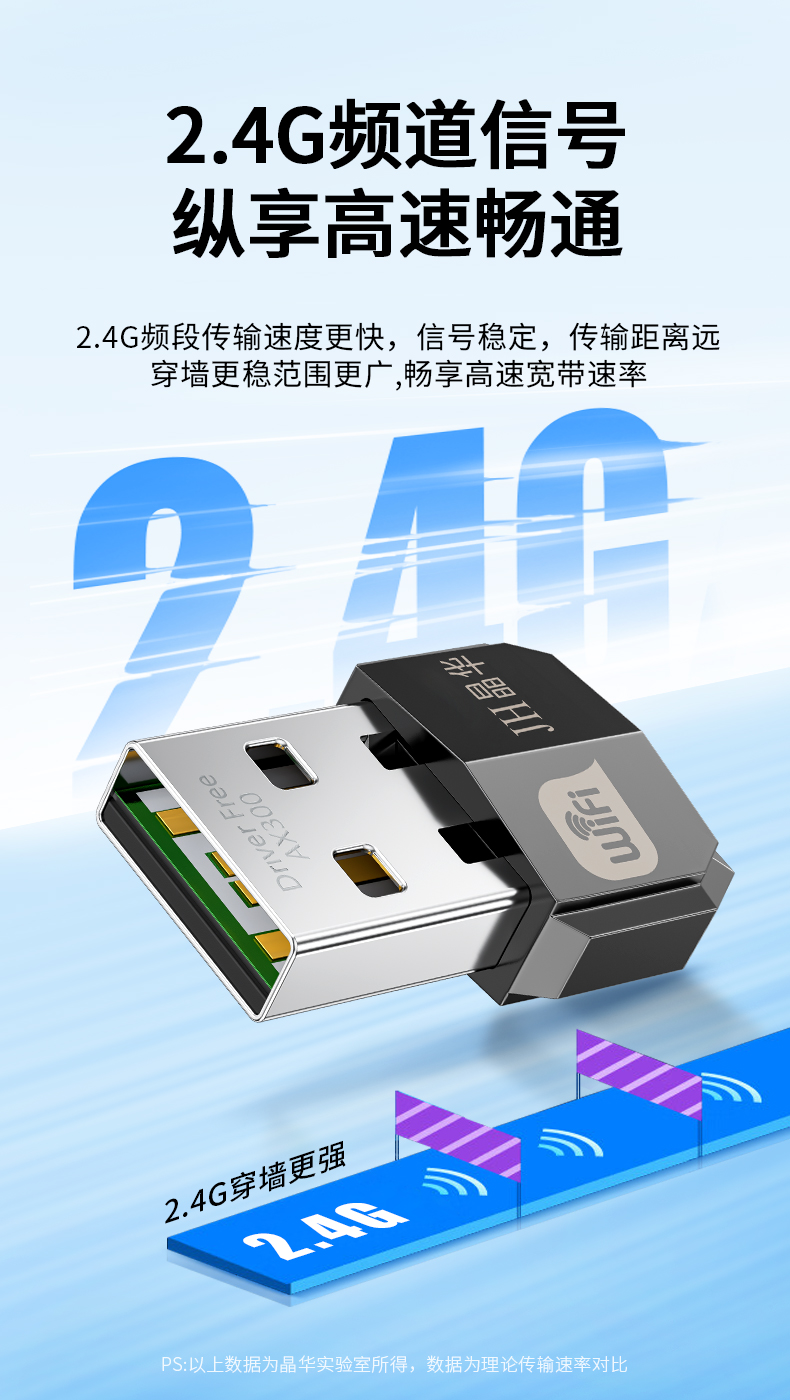 【N521】晶华USB无线网卡MINI（300M）WIFI6