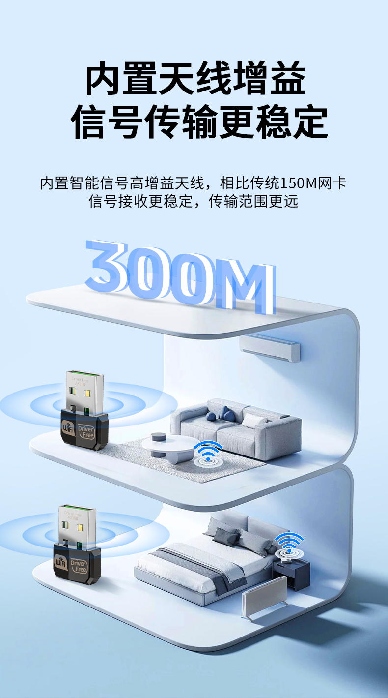 【N521】晶华USB无线网卡MINI（300M）WIFI6