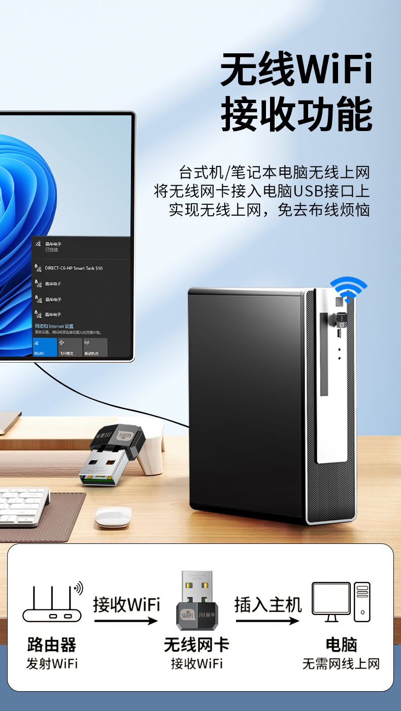 【N521】晶华USB无线网卡MINI（300M）WIFI6