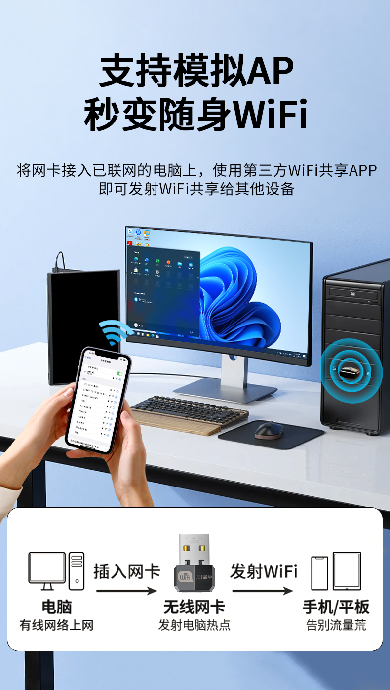 【N521】晶华USB无线网卡MINI（300M）WIFI6