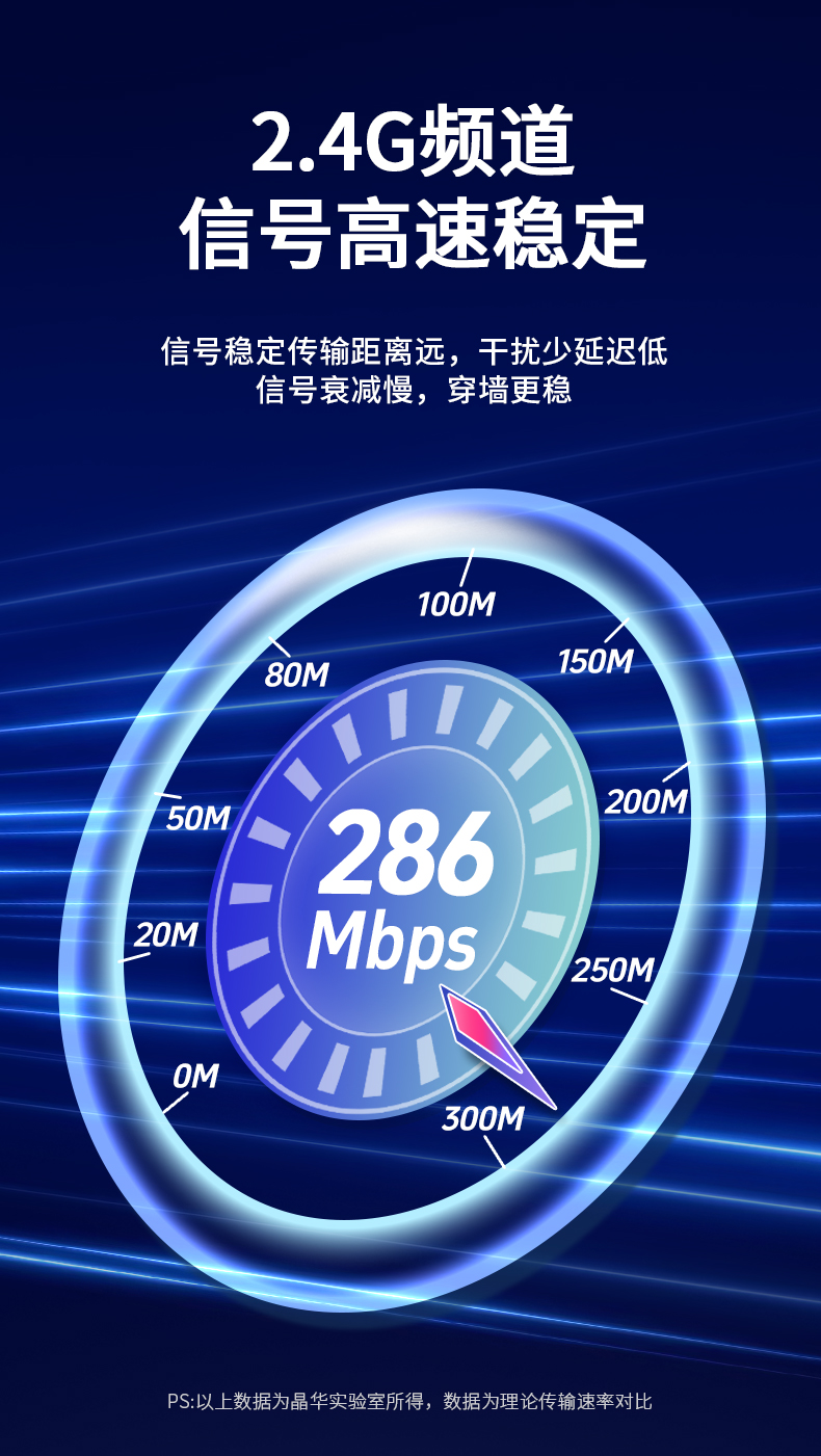【N522】晶华USB无线网卡（300M单天线）WIFI6