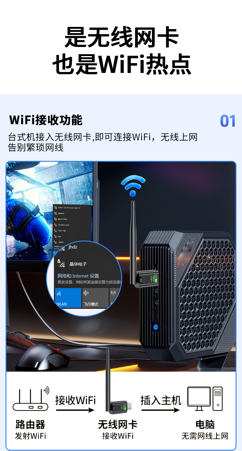 【N522】晶华USB无线网卡（300M单天线）WIFI6