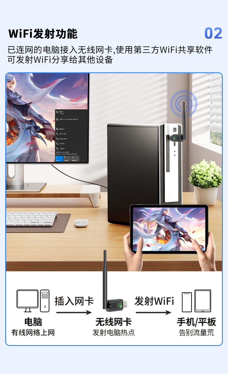 【N522】晶华USB无线网卡（300M单天线）WIFI6