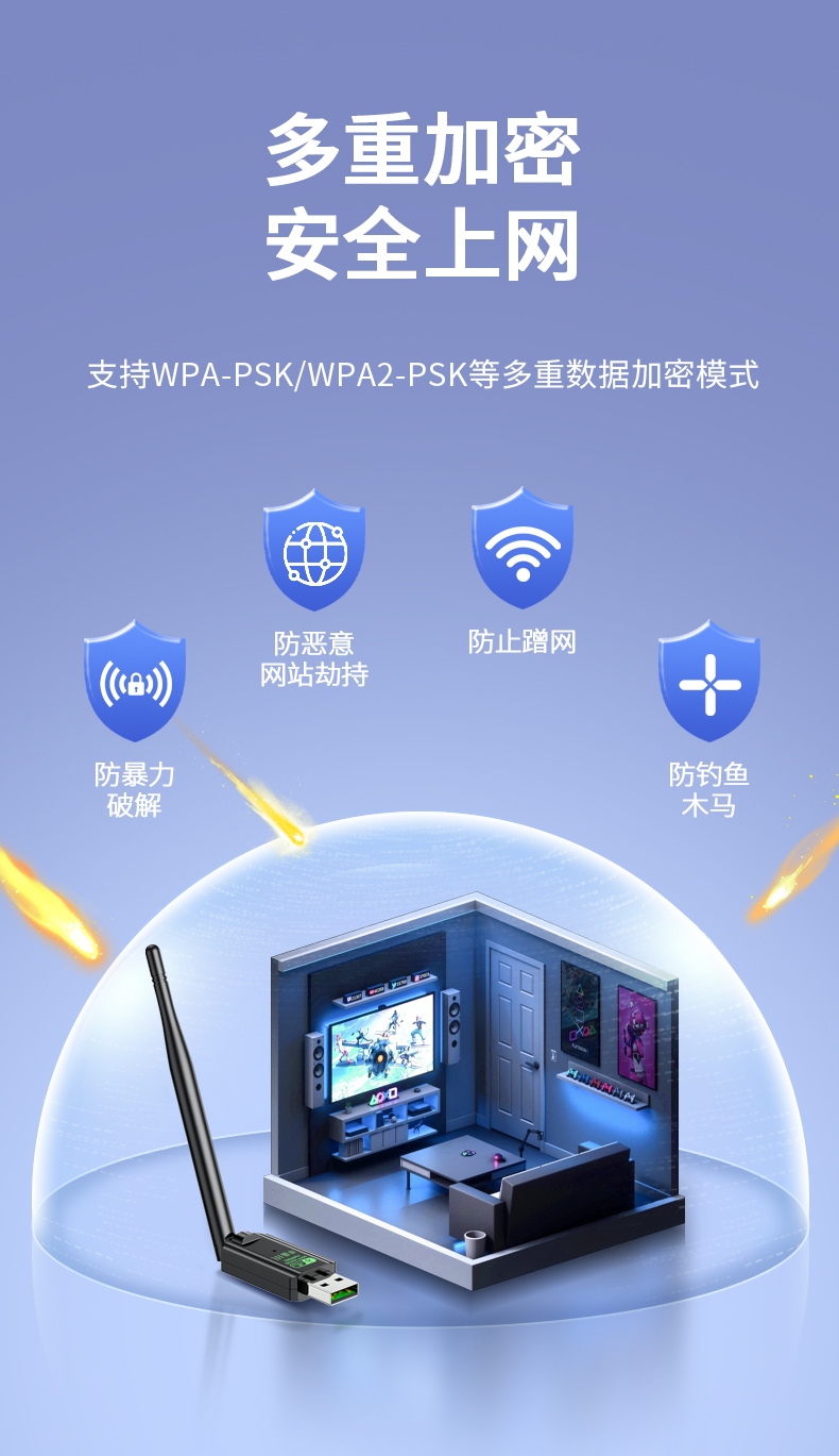 【N522】晶华USB无线网卡（300M单天线）WIFI6