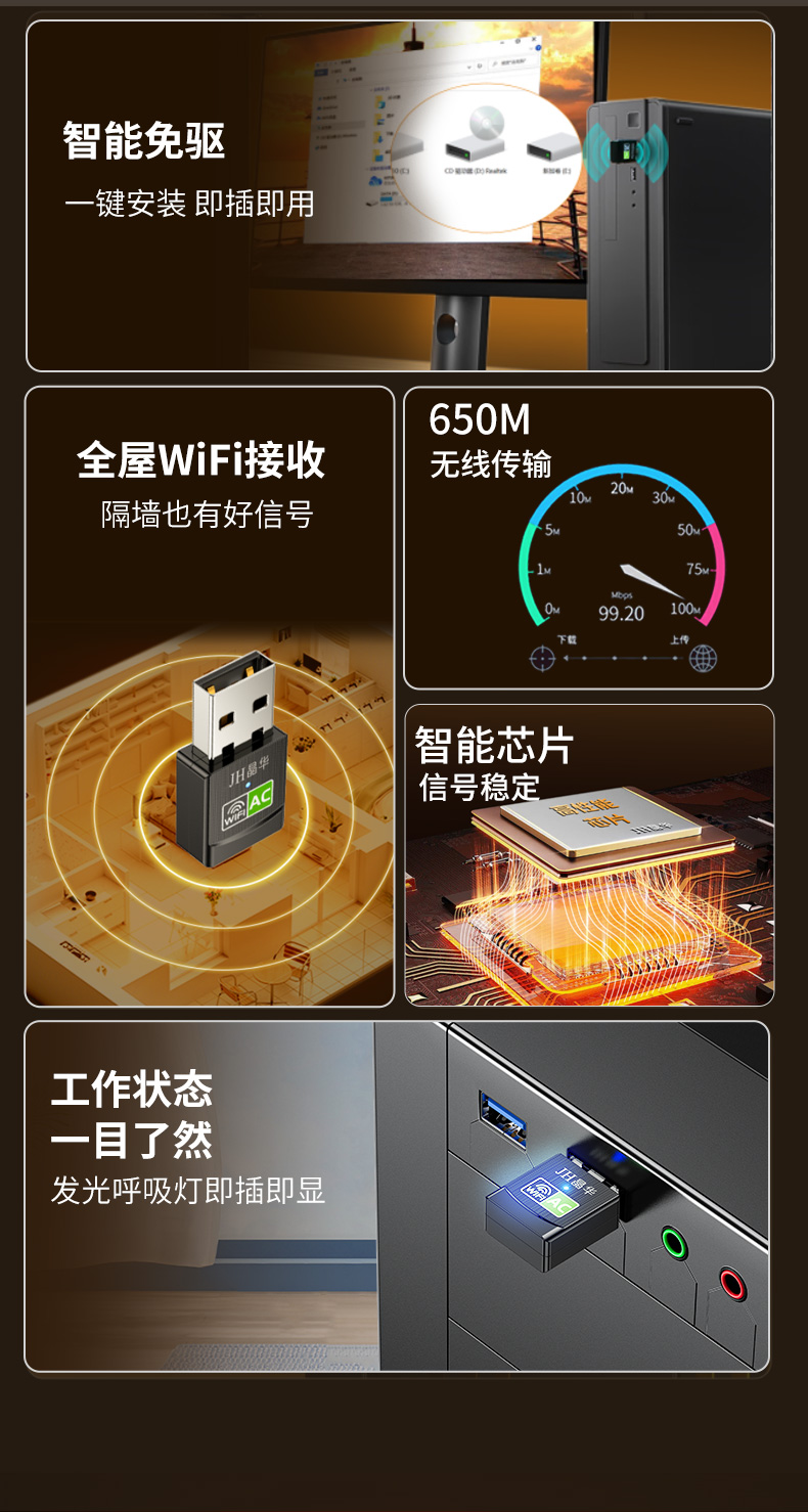 【N532】晶华USB无线网卡MINI（650M）