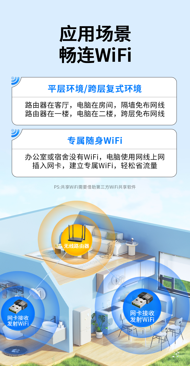 【N521】晶华USB无线网卡MINI（300M）WIFI6