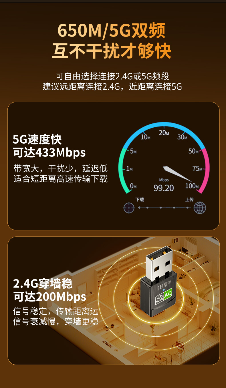 【N532】晶华USB无线网卡MINI（650M）