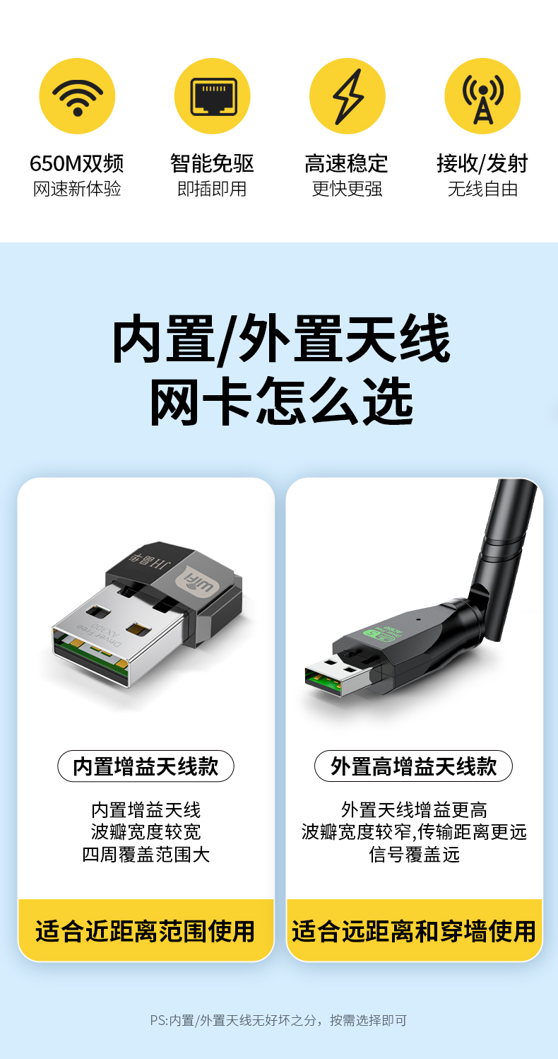 【N533】晶华USB无线网卡（650M单天线）2.4G+5G