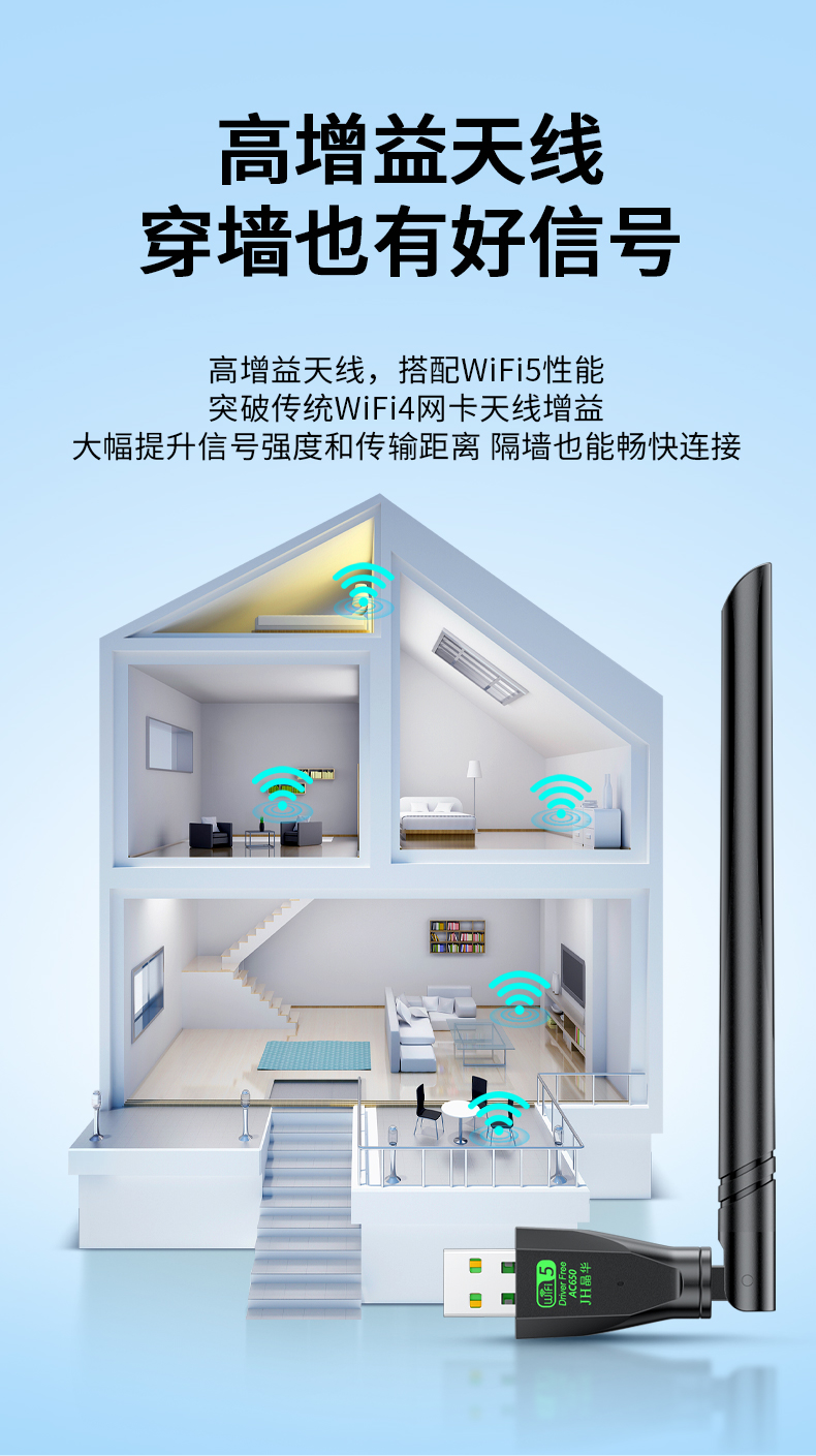 【N533】晶华USB无线网卡（650M单天线）2.4G+5G