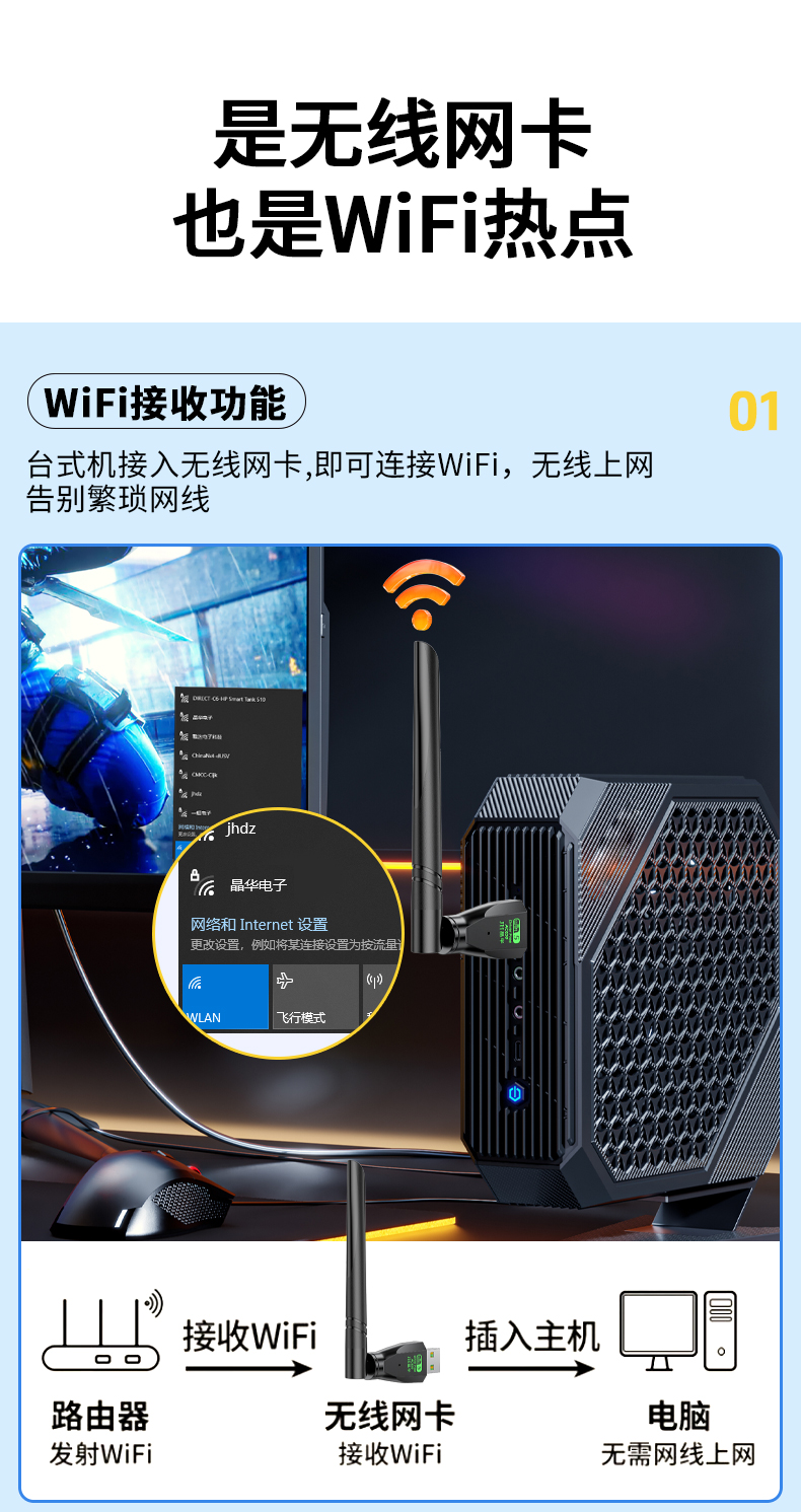 【N533】晶华USB无线网卡（650M单天线）2.4G+5G