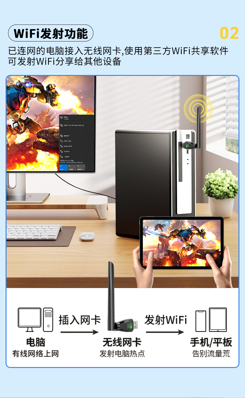 【N533】晶华USB无线网卡（650M单天线）2.4G+5G