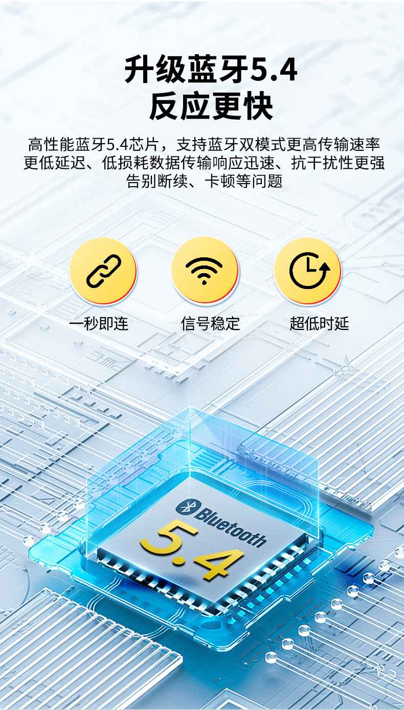 【N551】晶华无线网卡+蓝牙5.4（双天线）WIFI6