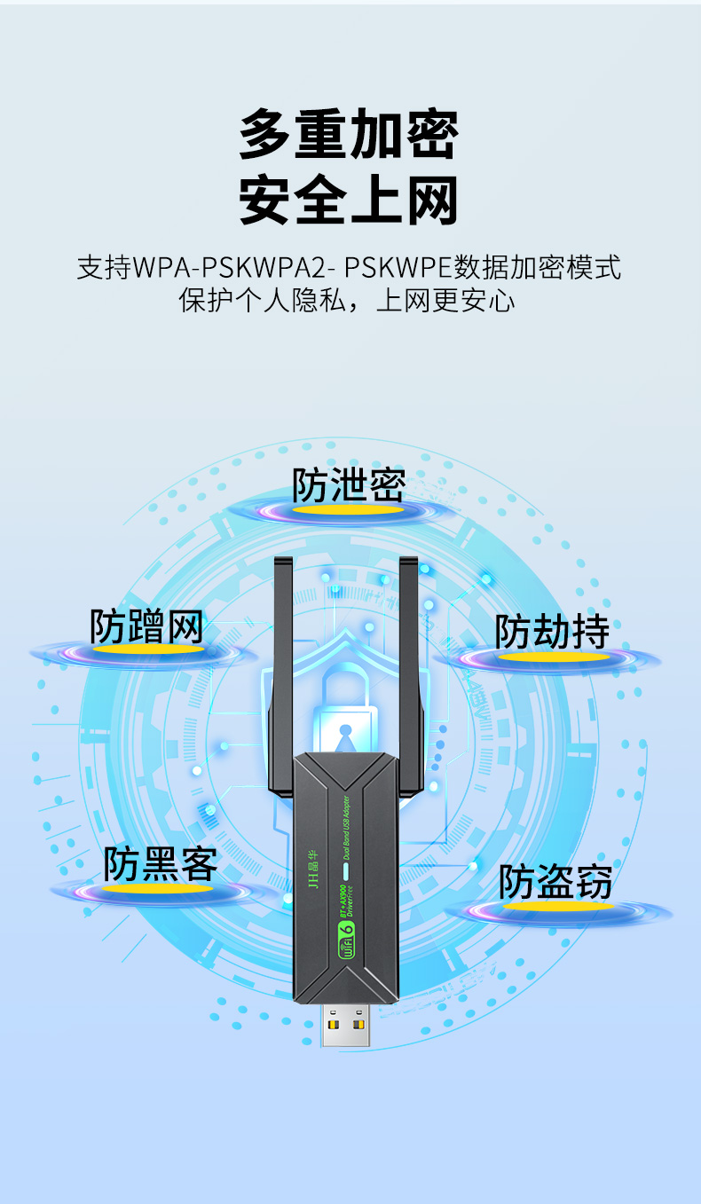【N551】晶华无线网卡+蓝牙5.4（双天线）WIFI6