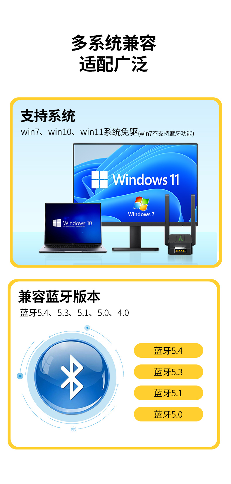【N551】晶华无线网卡+蓝牙5.4（双天线）WIFI6
