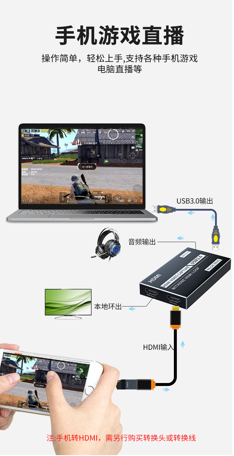 【Z812】晶华HDMI视频采集卡USB3.0输出4K