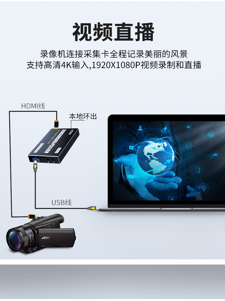 【Z812】晶华HDMI视频采集卡USB3.0输出4K