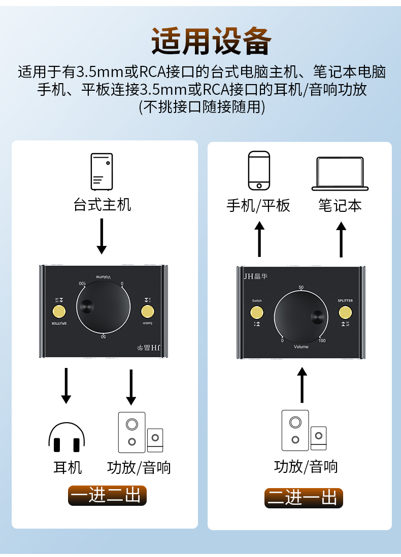 【Q281】音频切换器（分配）2口