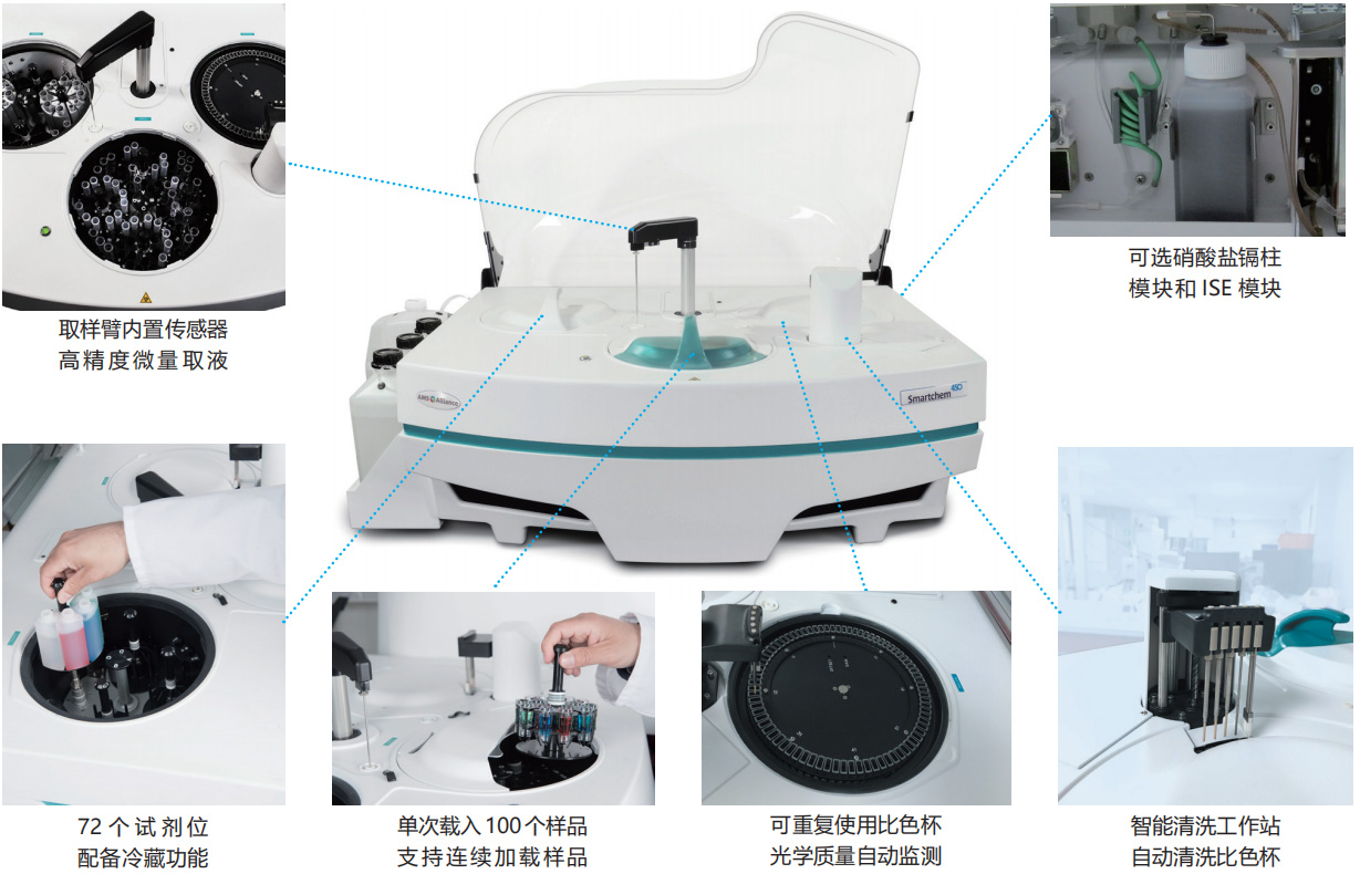 Smartchem 450全自动化学分析仪 Smartchem 450全自动化学分析仪