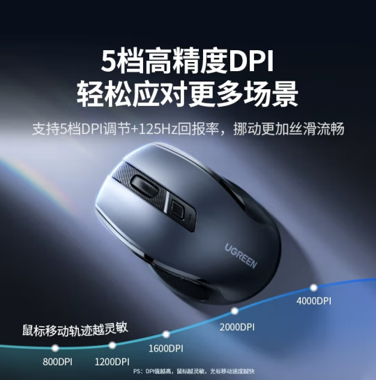 绿联45389-人体工学无线鼠标