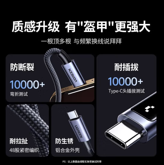 绿联35501-type-c5A快充数据线 100W  （带萌趣充电动画屏显）