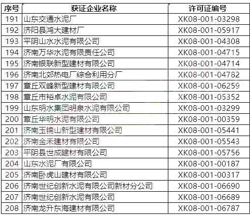 突發(fā)！5月8日開始！將對1000多家水泥企業(yè)進(jìn)行大氣污染專項督察 ?。ǜ矫麊危? title=
