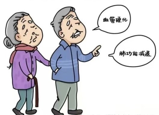 高压氧科 高压氧科