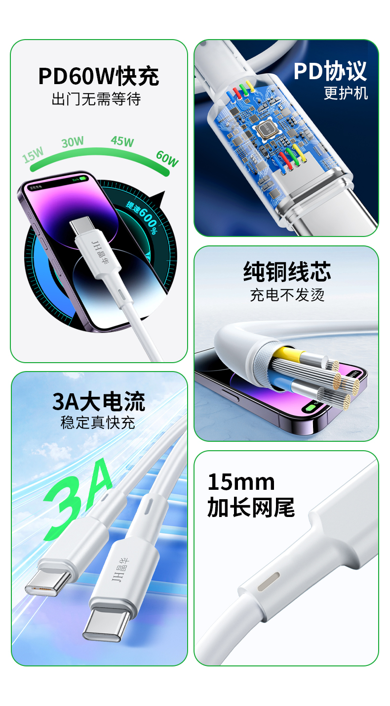 【M272C】晶华C-C手机数据线（1米）PD60W