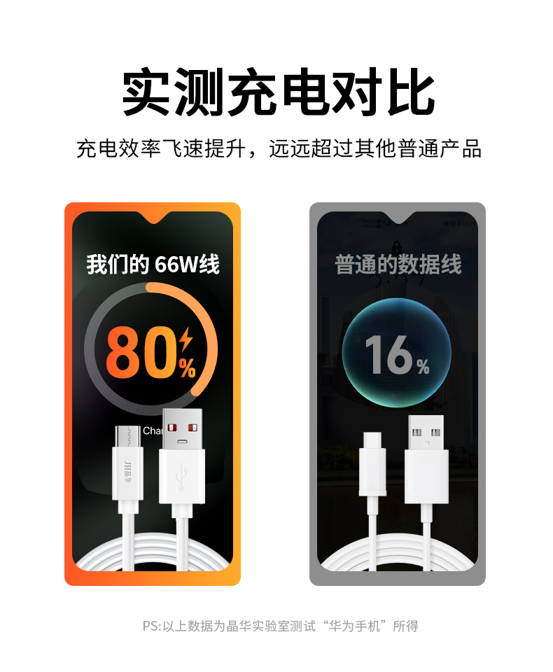 【M270C】晶华USB转TYPE-C手机数据线（1米）66W