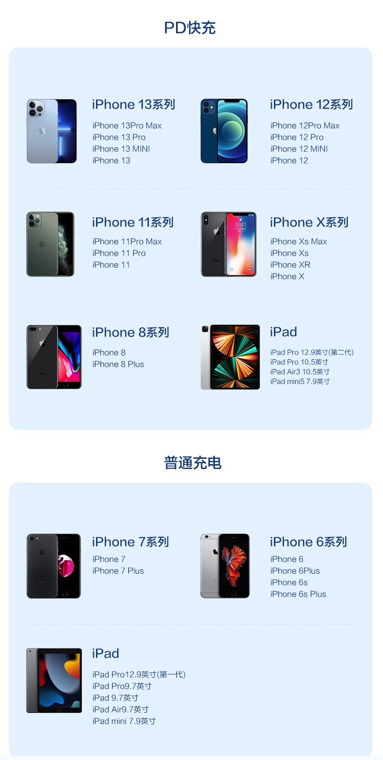 【M271C】晶华TYPE-C转Lighting苹果快充线（1米）