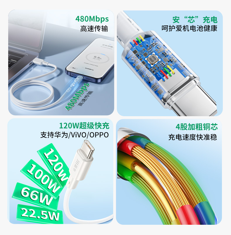【M273C】晶华USB转TYPE-C手机数据线（1米）华为120W