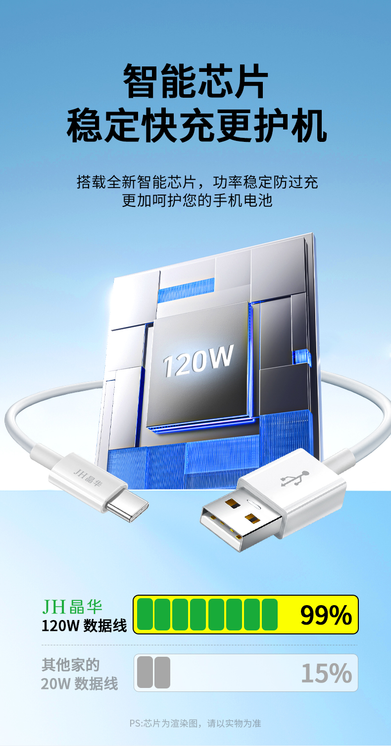 【M275C】晶华USB转TYPE-C手机数据线（1米）小米120W