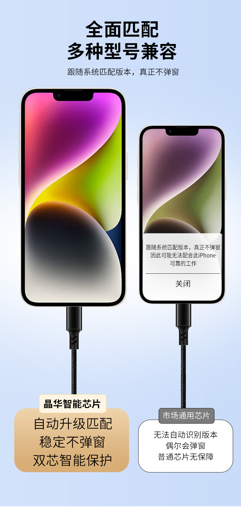 【M262D】晶华三合一手机数据线（1.2米编织）