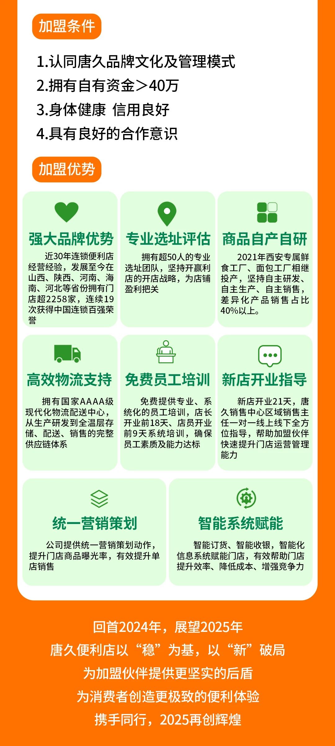 2025 加盟唐久，共享品牌，共贏未來
