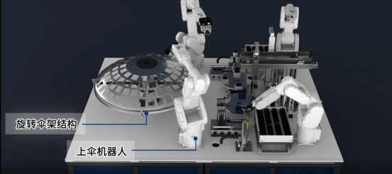 廣州哪家公司做柔性裝備?富唯智能以科技重構(gòu)鍍膜生產(chǎn)新范式 廣州哪家公司做柔性裝備?富唯智能以科技重構(gòu)鍍膜生產(chǎn)新范式