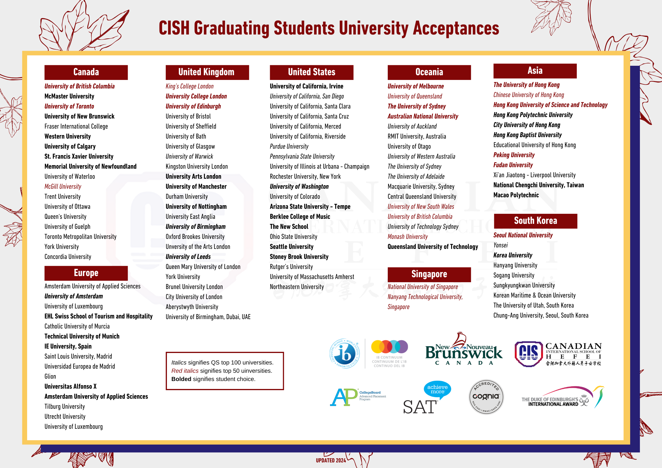 University Advising