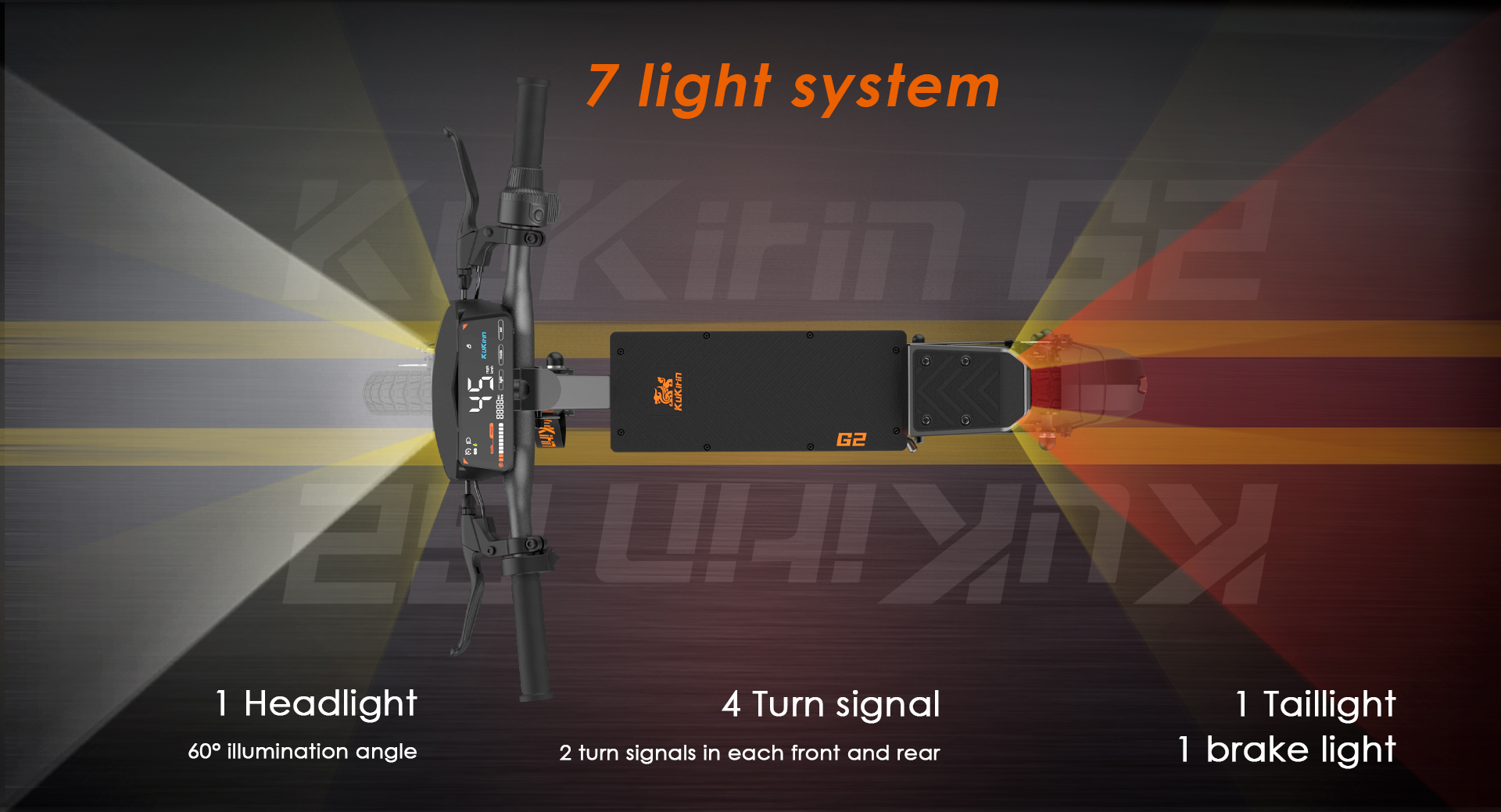 KuKirin G2