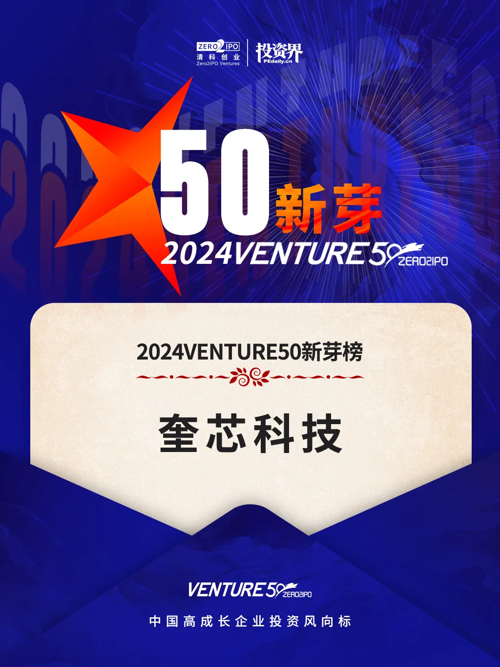 3500+企业中脱颖而出,奎芯科技跻身投资风向标 3500+企业中脱颖而出,奎芯科技跻身投资风向标