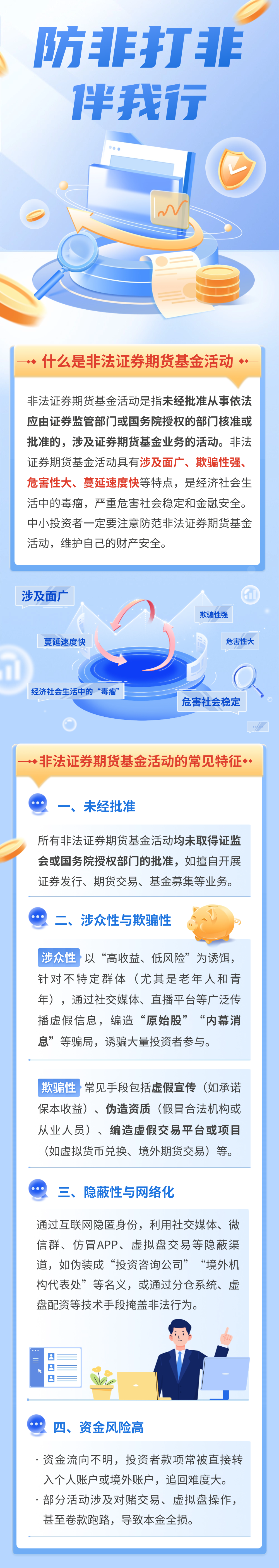 保障金融权益 助力美好生活