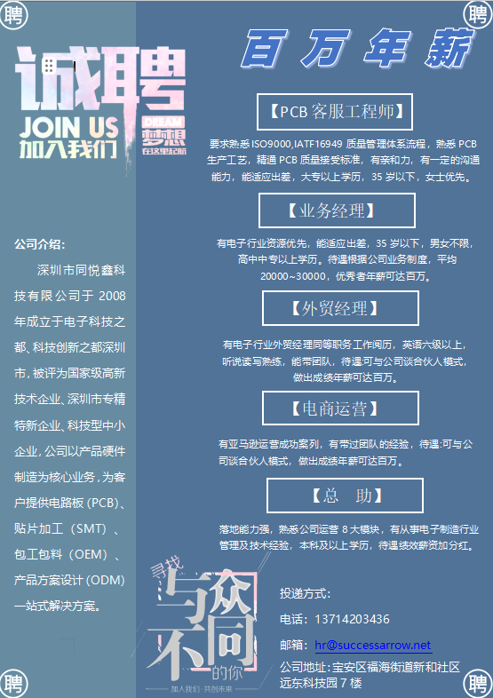 招聘公告