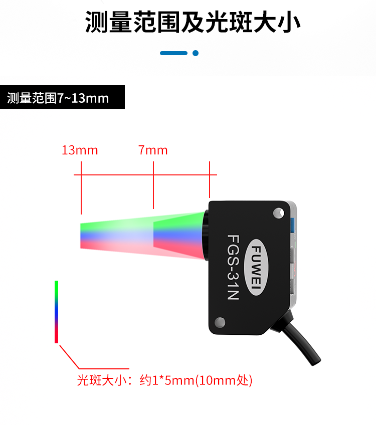 富唯电子FGS-31色标传感器:重新定义高精度检测的“工业之眼” 富唯电子FGS-31色标传感器:重新定义高精度检测的“工业之眼”