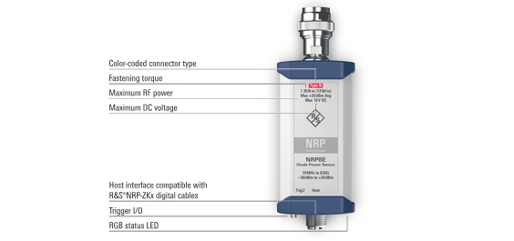 R&S? NRP8/18E USB 射頻功率探頭 R&S? NRP8/18E USB 射頻功率探頭