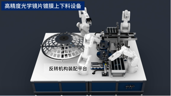 鍍膜上下料設備:解鎖智能制造新高度,富唯智能引領精密工藝革命 鍍膜上下料設備:解鎖智能制造新高度,富唯智能引領精密工藝革命