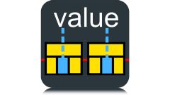 Bus measurements 示波器軟件