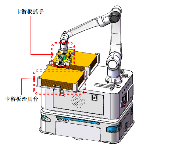 富唯智能:以“協作機器人”技術重塑柔性制造新標桿 富唯智能:以“協作機器人”技術重塑柔性制造新標桿