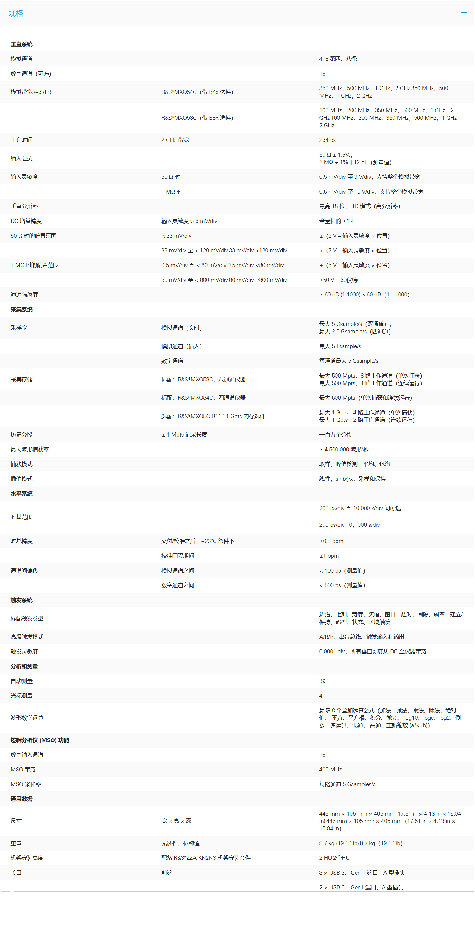  R&S?MXO 5C 示波器 設(shè)計(jì)緊湊的新一代示波器