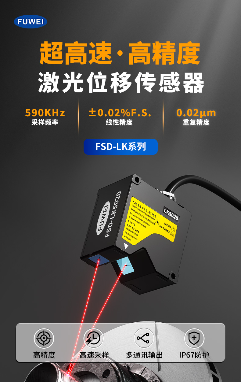 FSD-LK 系列高速激光位移传感器:590kHz 速度革新工业测量 FSD-LK 系列高速激光位移传感器:590kHz 速度革新工业测量