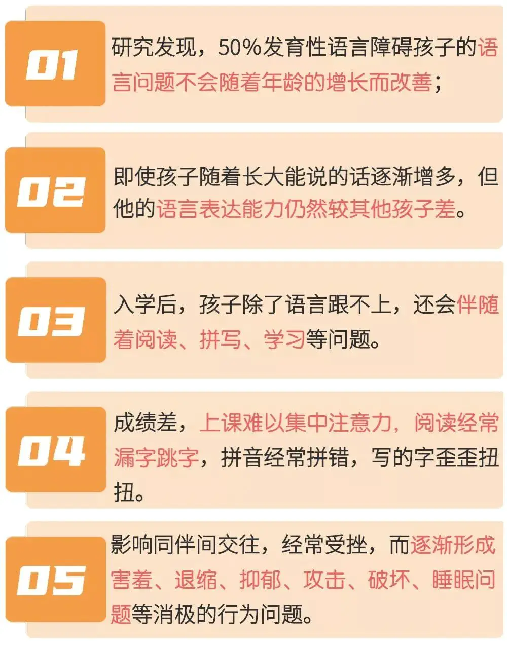 【育聪】@所有家长！0~5岁宝宝语言发育规律，超过这个时间不重视危害大！